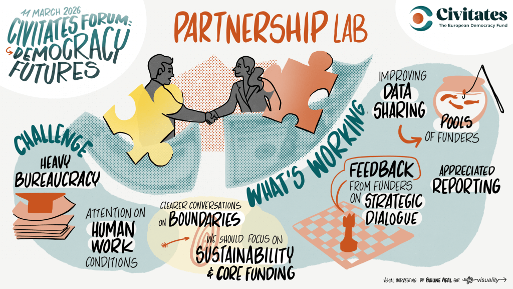 Civitates Forum partnership lab graphic